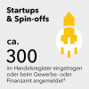 Startups & Spin-offs